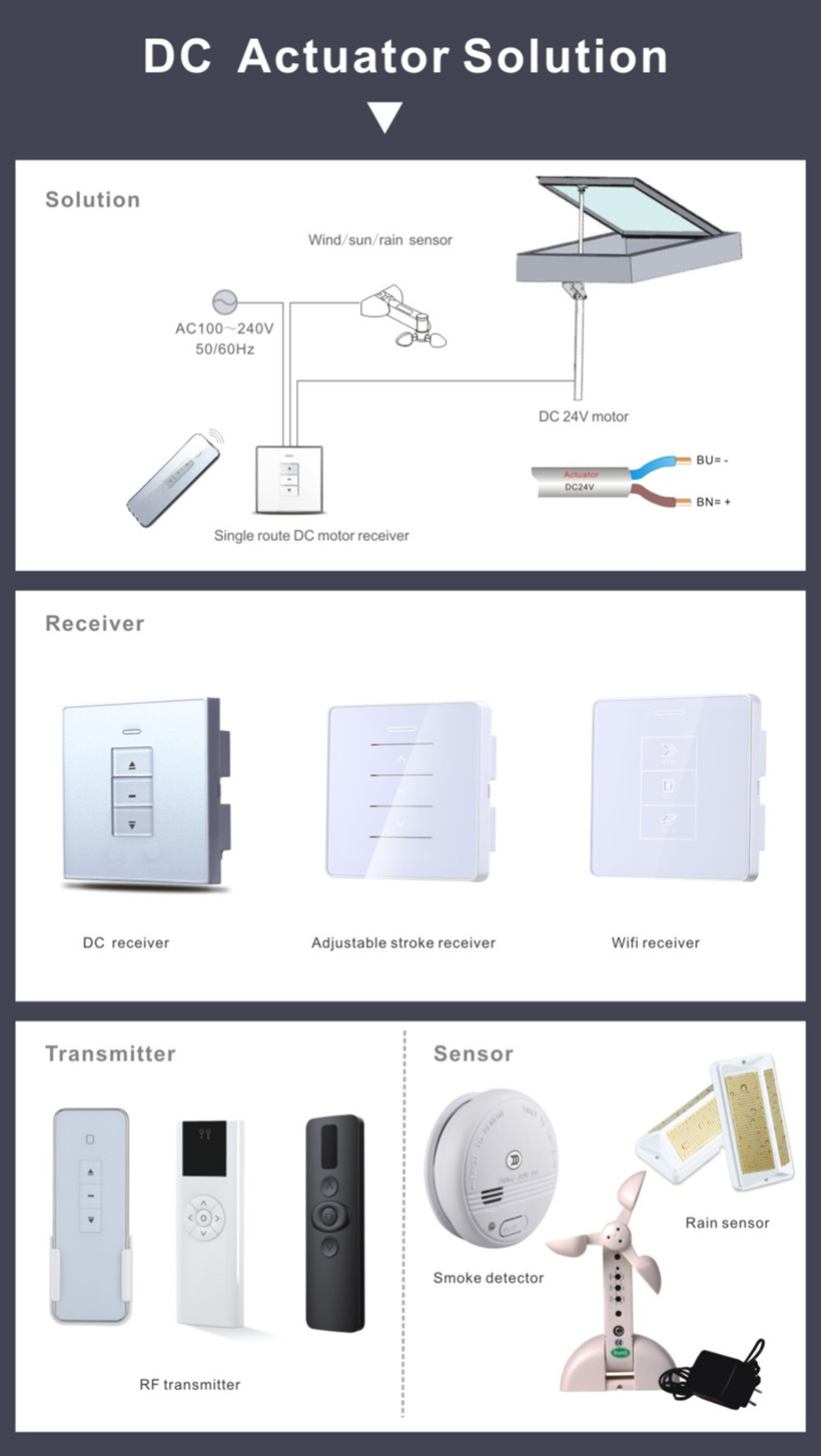 DC24V linear window opener