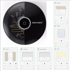 smart home hub with IR& RF remote